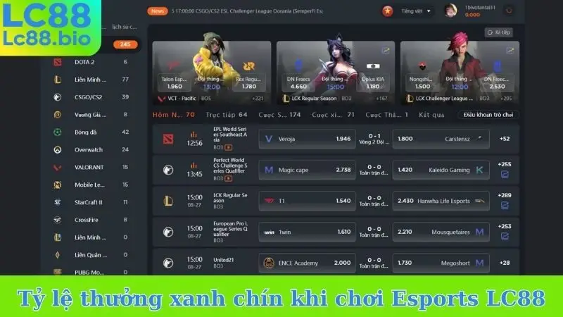 Tỷ lệ thưởng xanh chín khi chơi Esports LC88